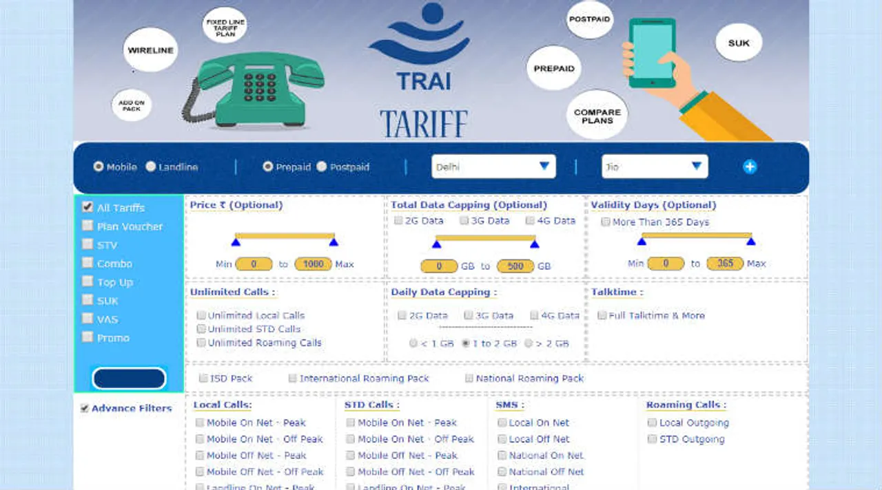 Telecom Regulatory Authority of India