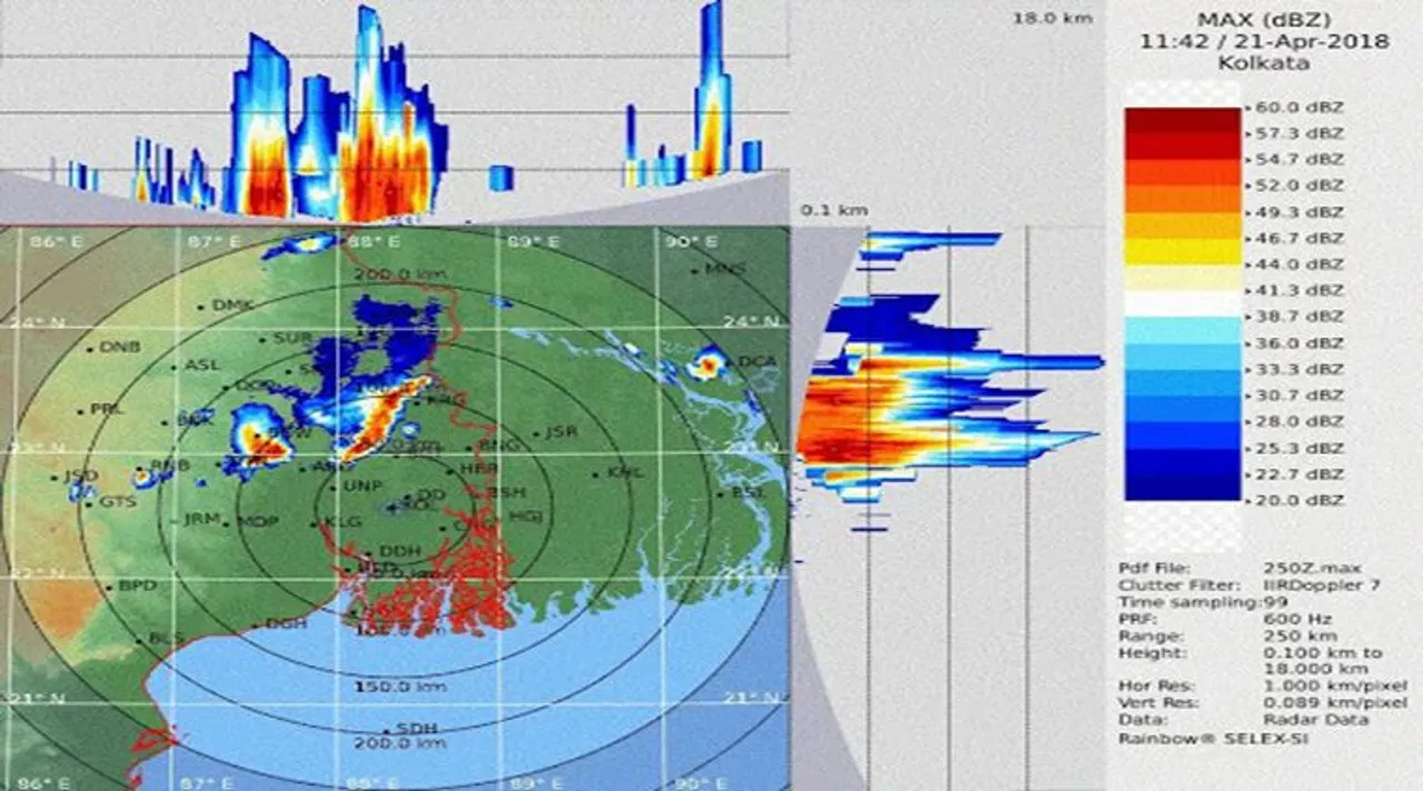 weather, rain, kolkata