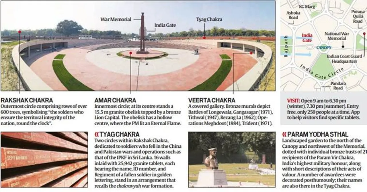 Indias War Memorial Details