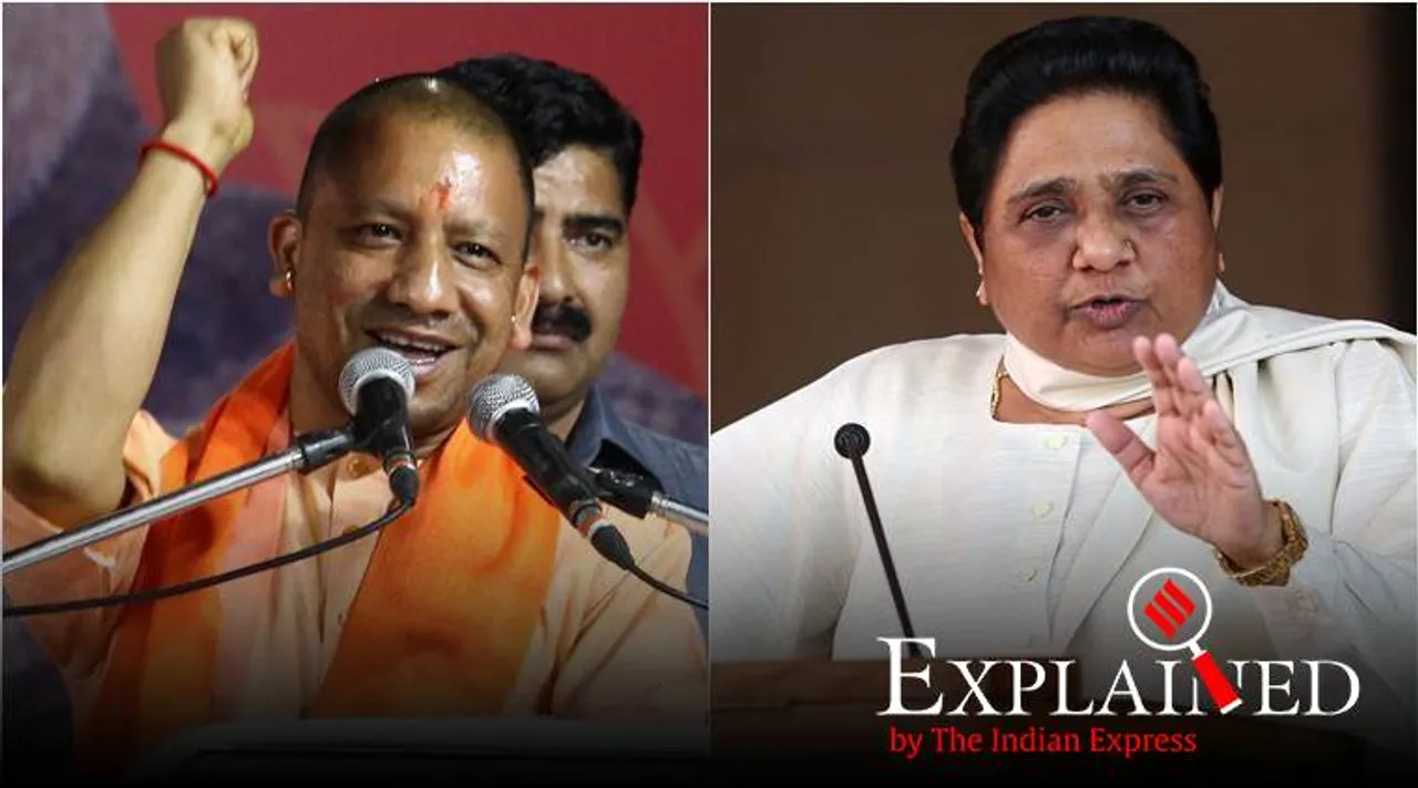 Adityanath and Mayawati