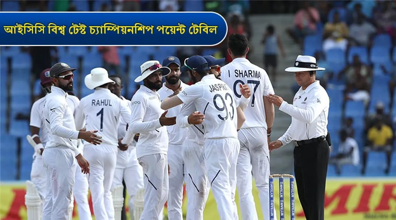 আইসিসি বিশ্ব টেস্ট চ্য়াম্পিয়নশিপ পয়েন্ট টেবিল: মগডালে কোহলির টিম ইন্ডিয়া