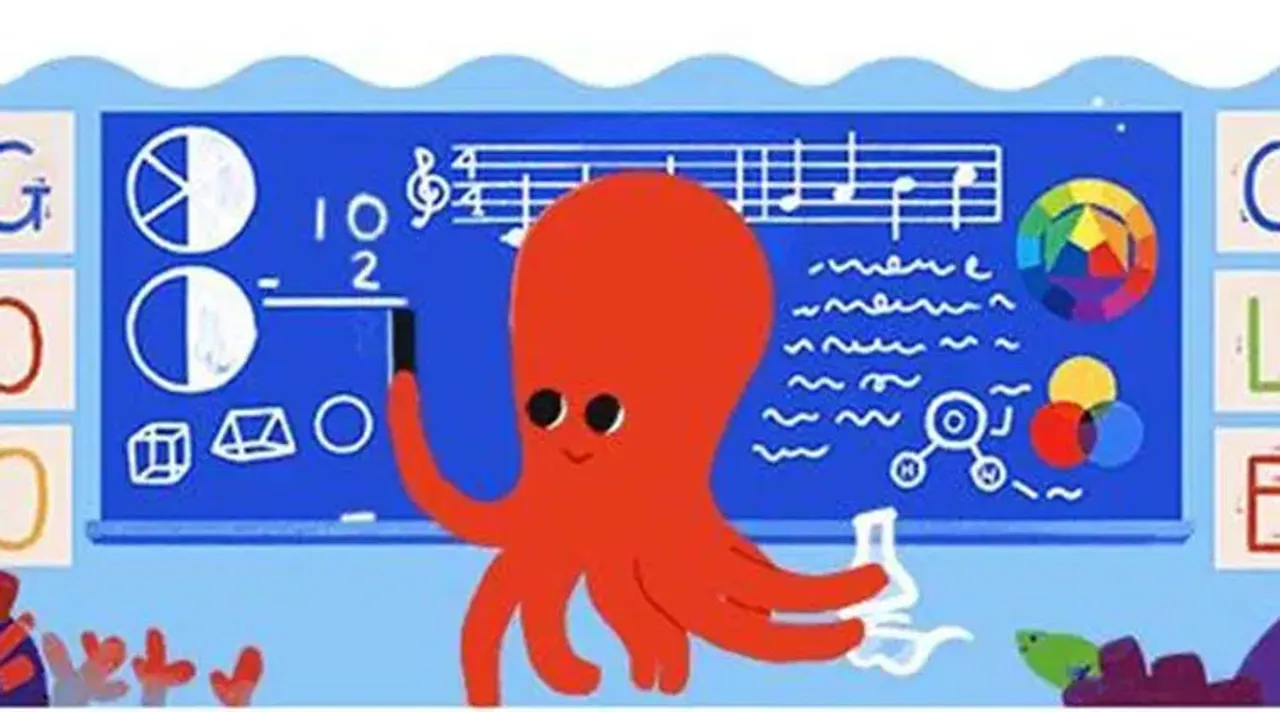Teachers Day Doodle, Teachers Day Google Doodle India