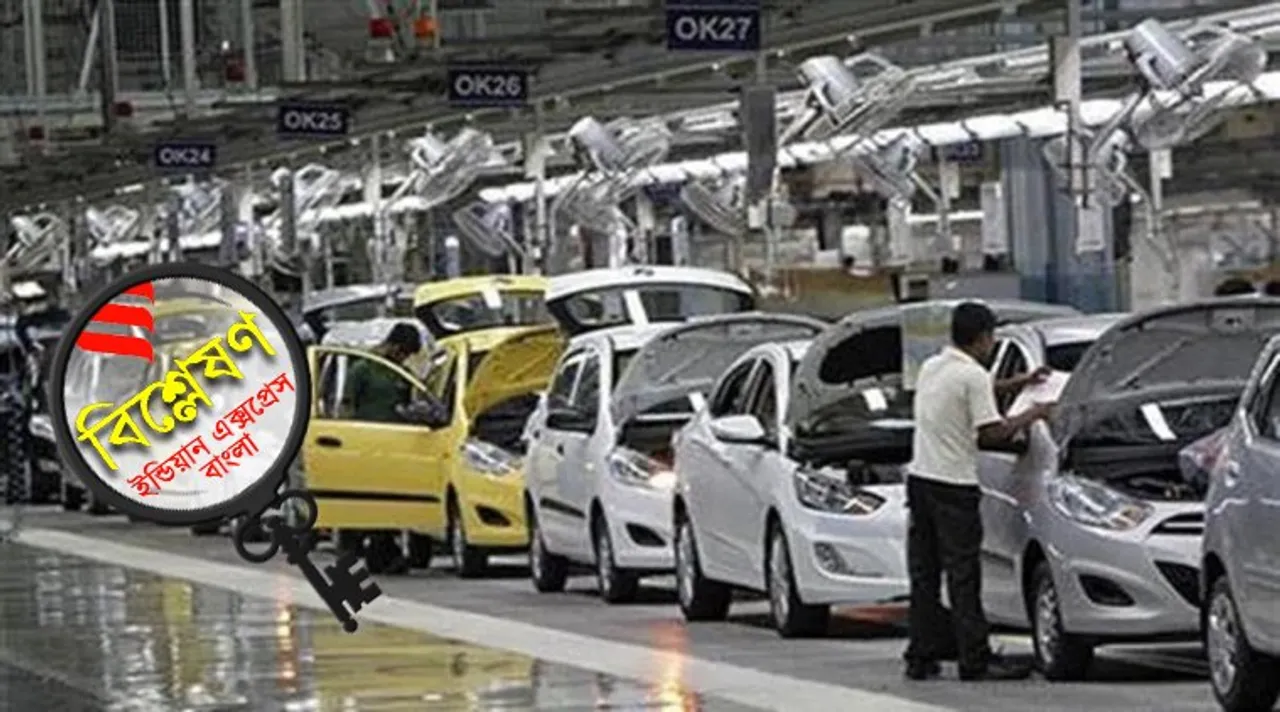 Automobile, Car Sale Down