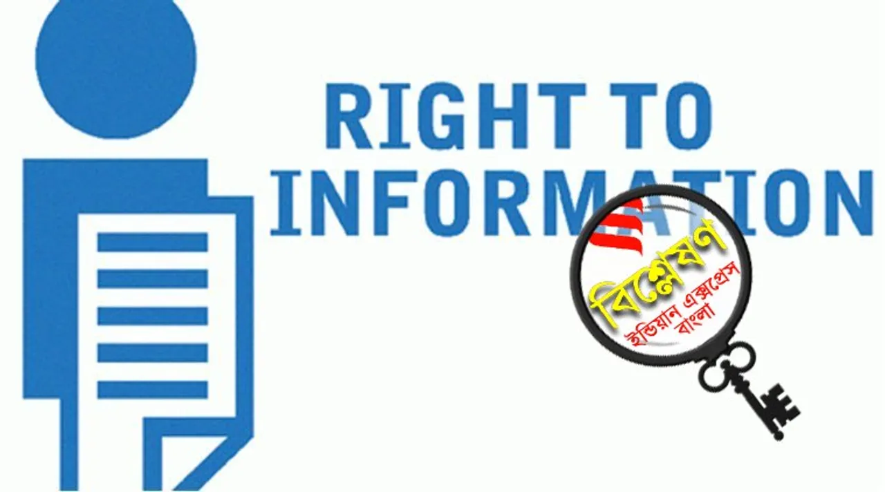 RTI