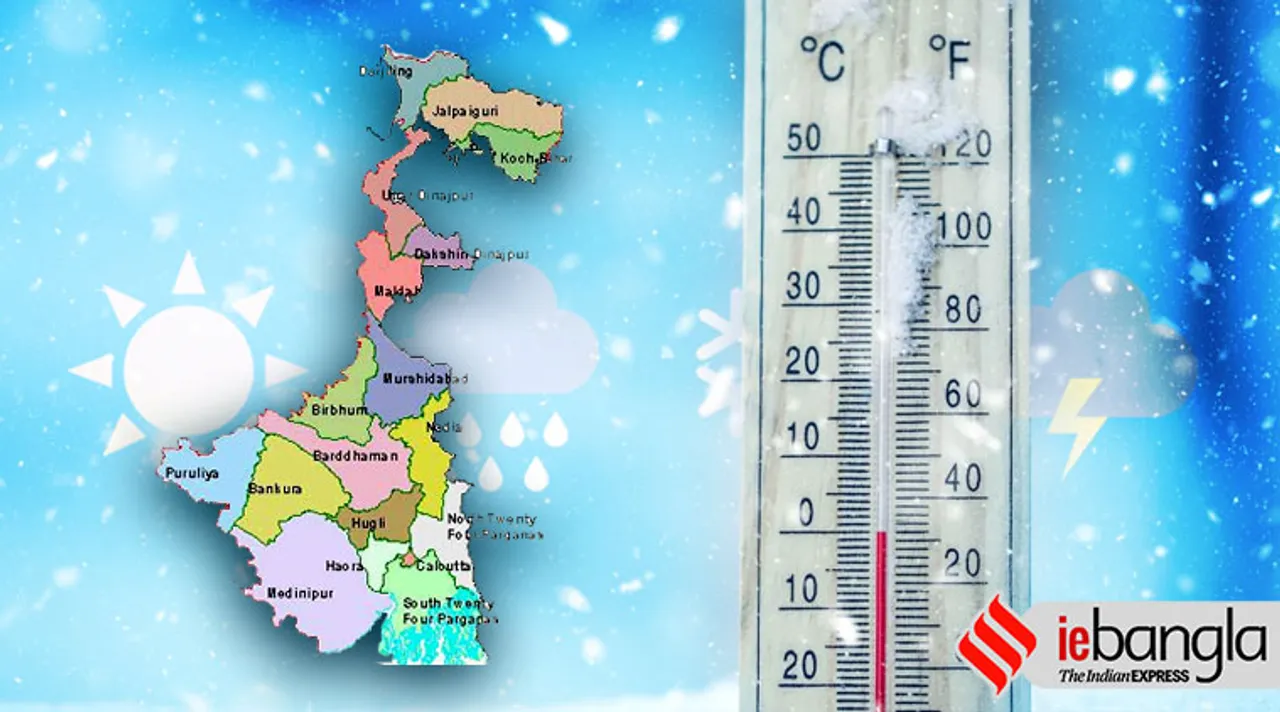 west bengal weather ,শীতকাল, শীতে কাঁপছে কলকাতা, কনকনে ঠান্ডায় কাবু কলকাতা, ১০ ডিগ্রির নীচে নামল পারদ, , west bengal weather report live, আজকের কলকাতার তাপমাত্রা, জেলার তাপমাত্রা, শীতের খবর, আবহাওয়ার খবর, আবহাওয়ার আপডেট, আলিপুর আবহাওয়া দফতর, কলকাতায় কনকনে শীত, weather kolkata today, weather report in west bengal in bengali, west bengal weather today, west bengal weather report, west bengal weather temperature, west bengal weather kolkata, west bengal weather condition, শৈতপ্রবাহ, শীতে জবুথবু কলকাতা, কলকাতার পারদ নামল ১১.১ ডিগ্রিতে, ঠান্ডার দাপট, winter, kolkata winter, weather forecast, temperature today, kolkata today temperature