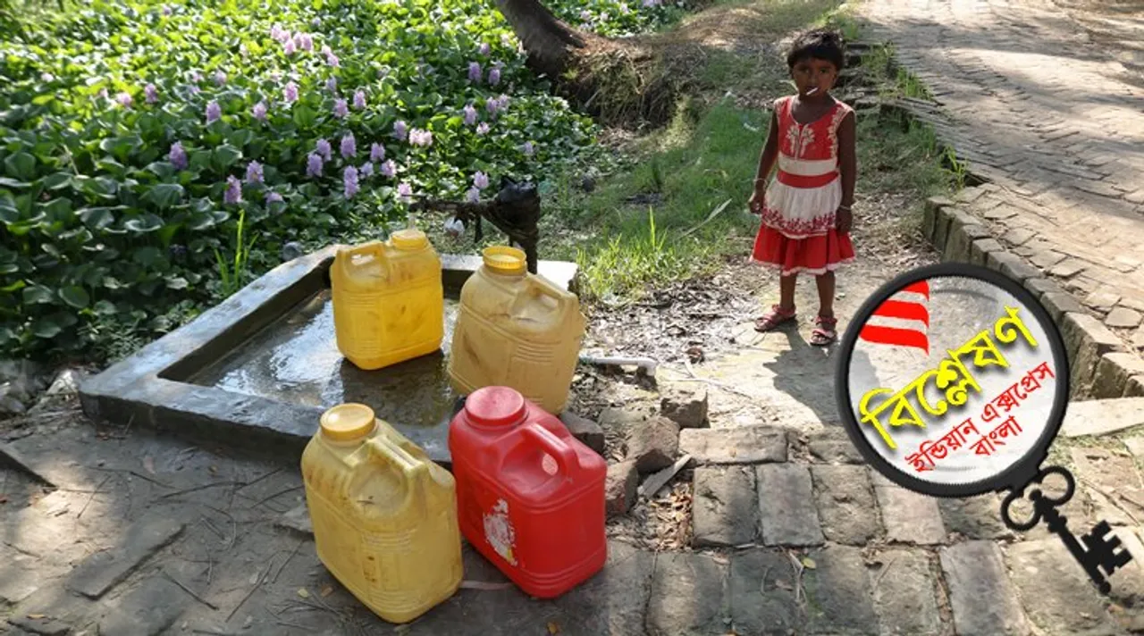 Water Pollution