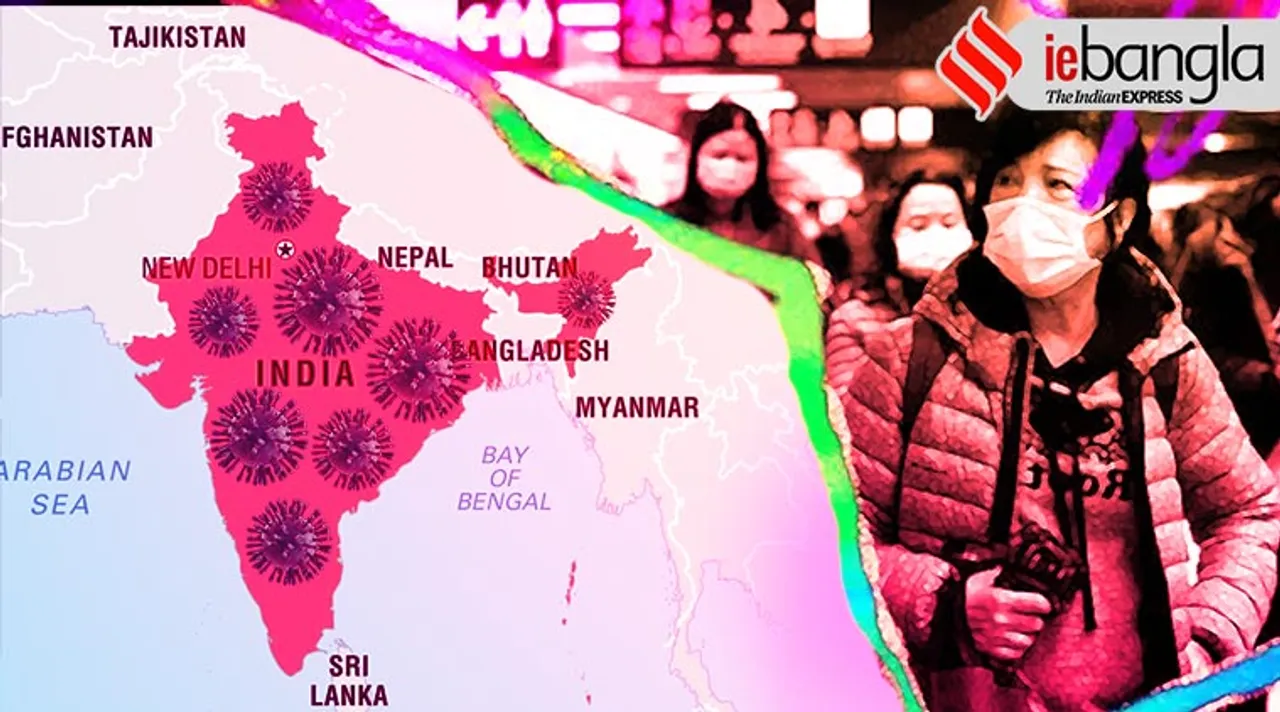 Coronavirus outbreak in India