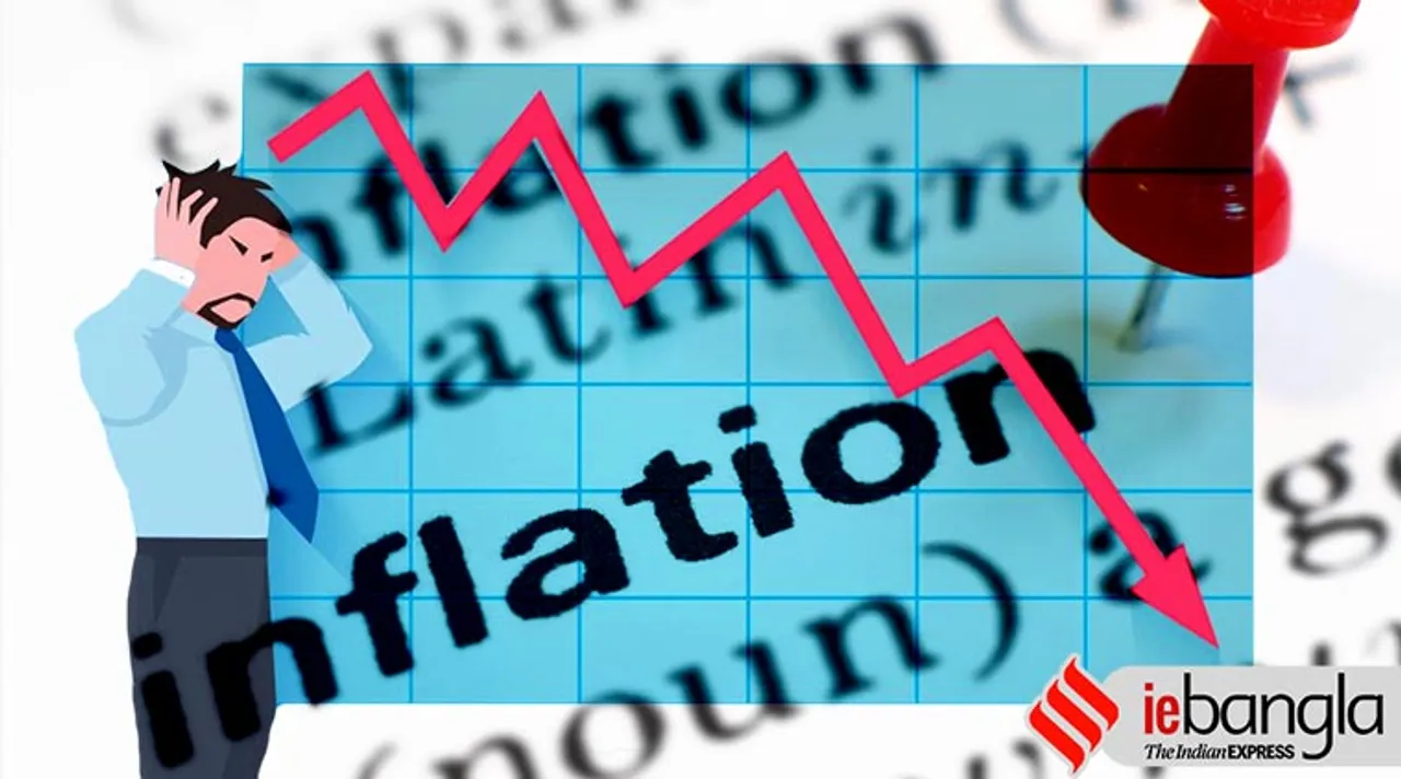 india retail inflation