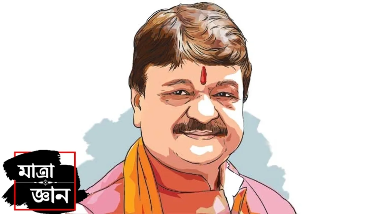 kailash vajayvargiya
