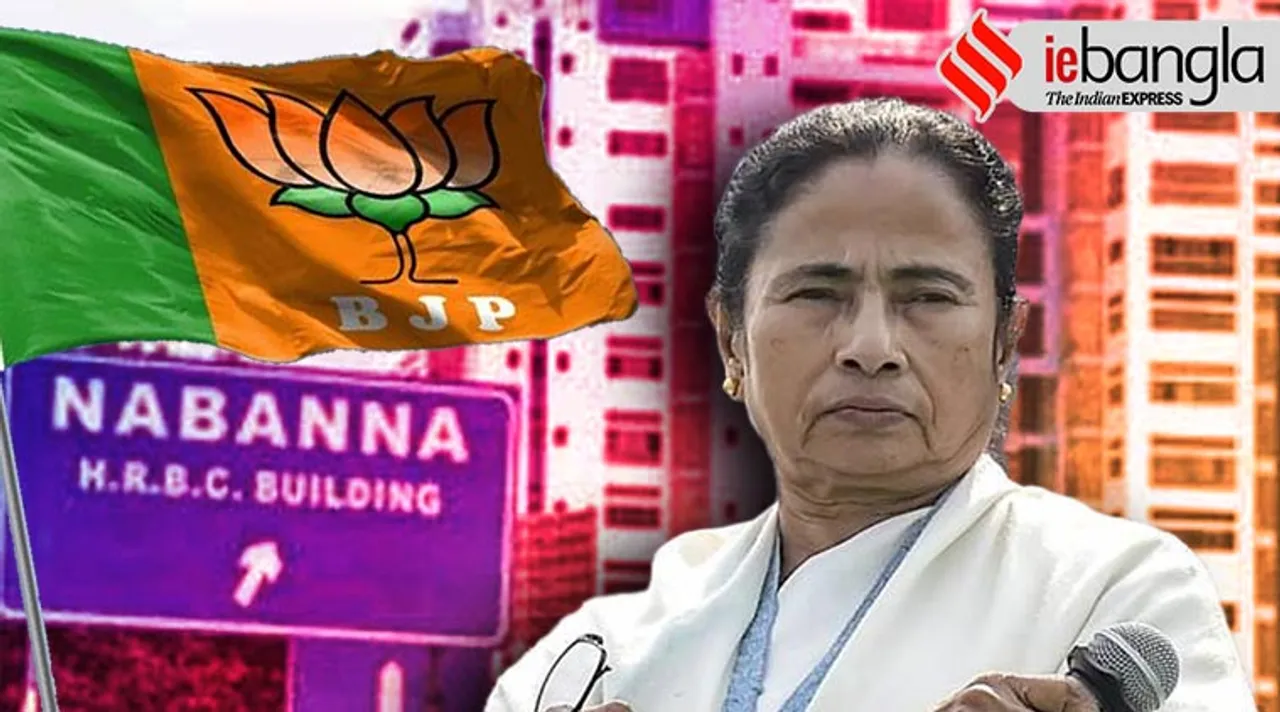 mamata banerjee, মমতা বন্দ্যোপাধ্যায়, মমতা, মমতার খবর, mamata, দিলীপ ঘোষ, দিলীপ, dilip ghosh, mamata, dilip, dilip ghosh news, দিলীপ ঘোষের খবর, বিজেপি, তৃণমূল, bjp, tmc, 2021 assembly election, ২০২১ বিধানসভা নির্বাচন, তৃণমূল