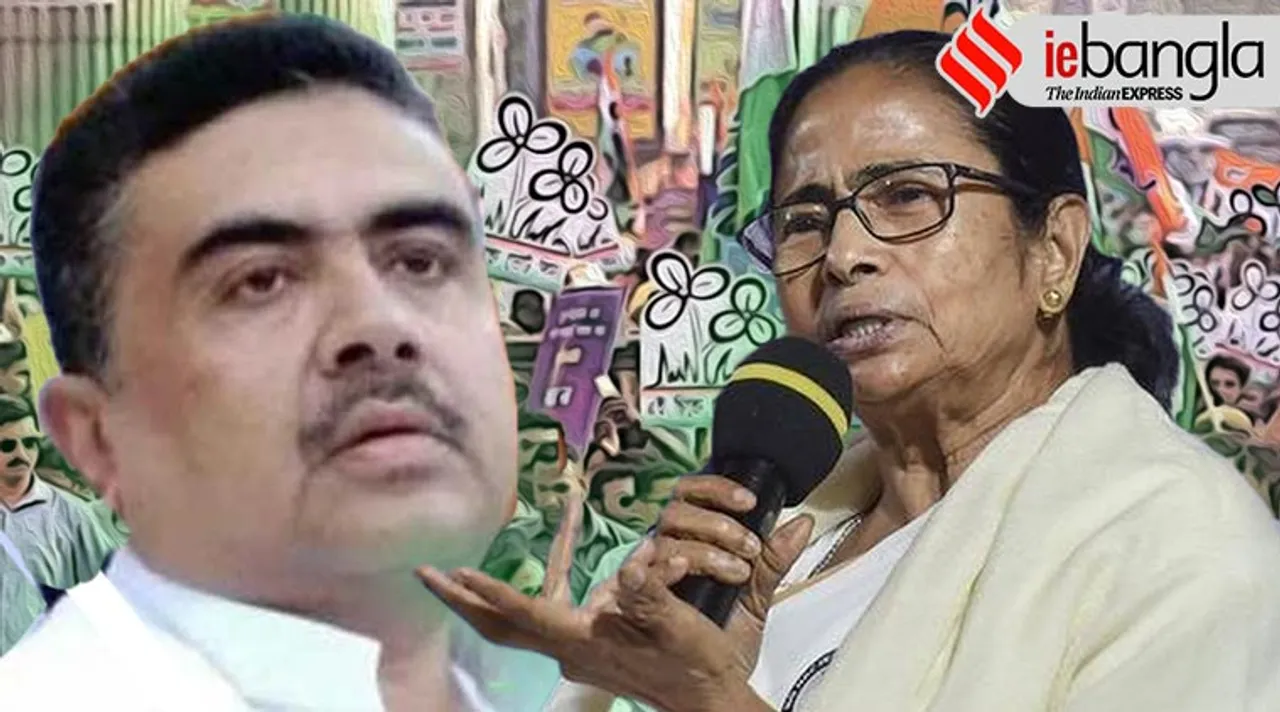 mamata shubhendu