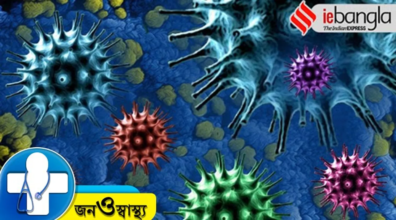 Coronavirus, Covid 19