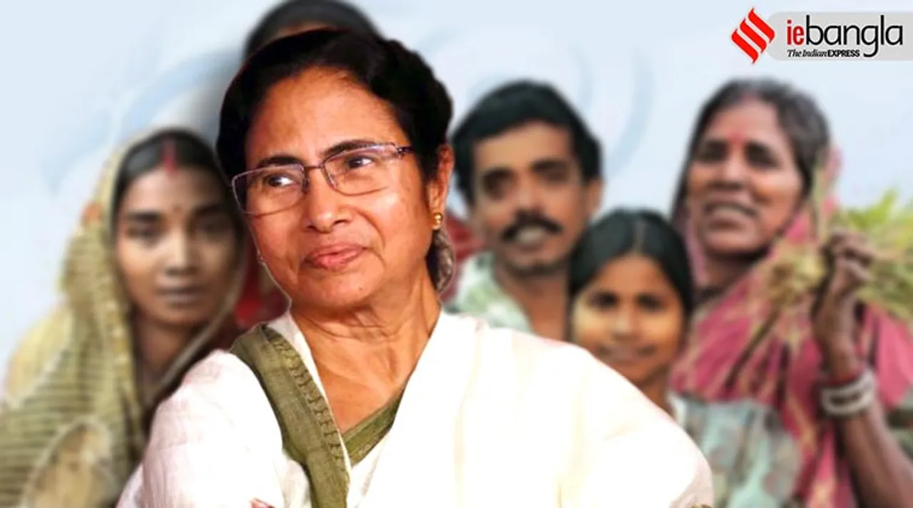 বড় ঘোষণা: বাড়ি বানাতে ১ লক্ষ ২০ হাজার টাকা দেবে মমতা সরকার