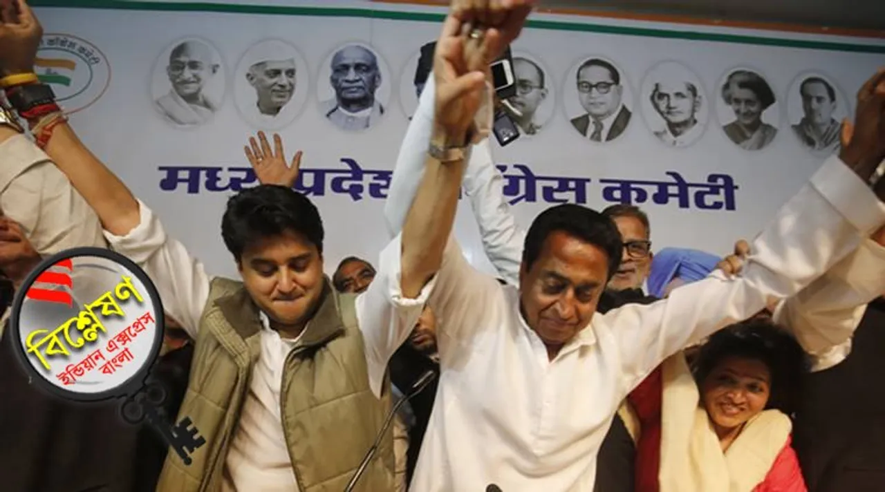 Madhya Pradesh
