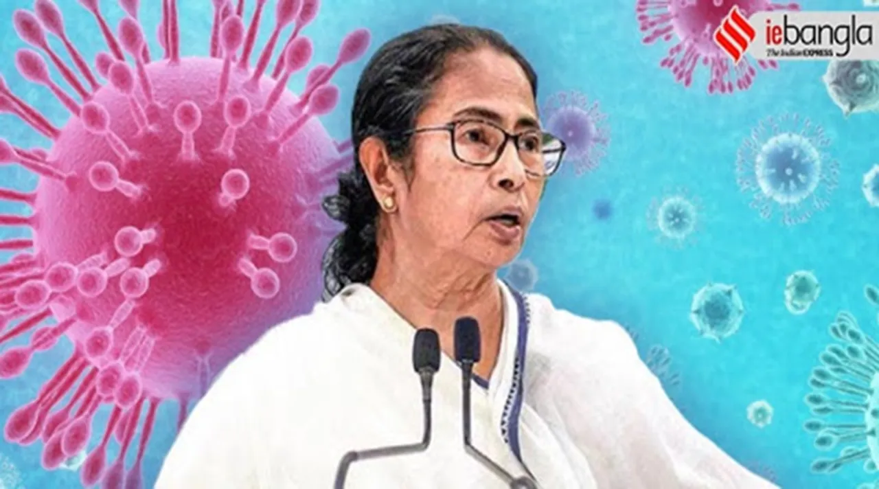 cornavirus, করোনাভাইরাস, করোনা, মমতা বন্দ্য়োপাধ্য়ায়, mamata banerjee, wb govt new scheme, prochesta scheme, মমতা সরকারের নতুন প্রকল্প, করোনাভাইরাসের লেটেস্ট আপডেট, coronavirus latest updates, মমতার নির্দেশিকা, home delivery, হোম ডেলিভারি