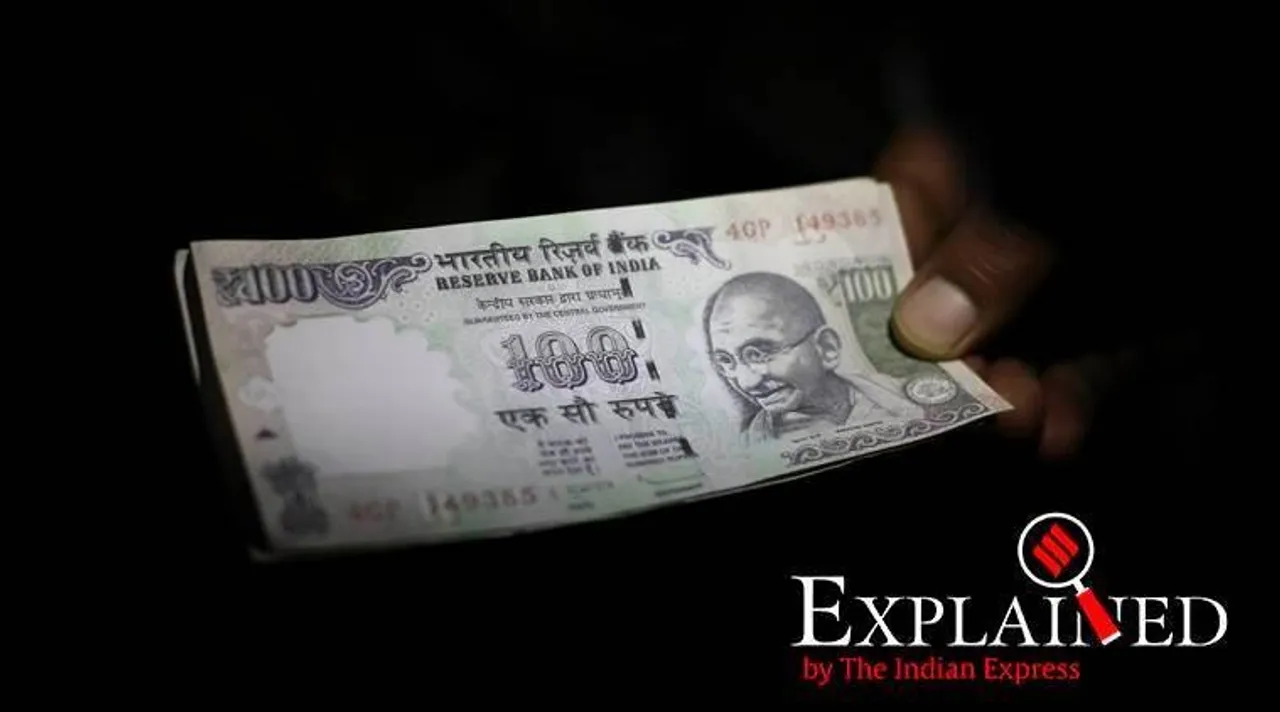 Coronavirus, Indian Economy
