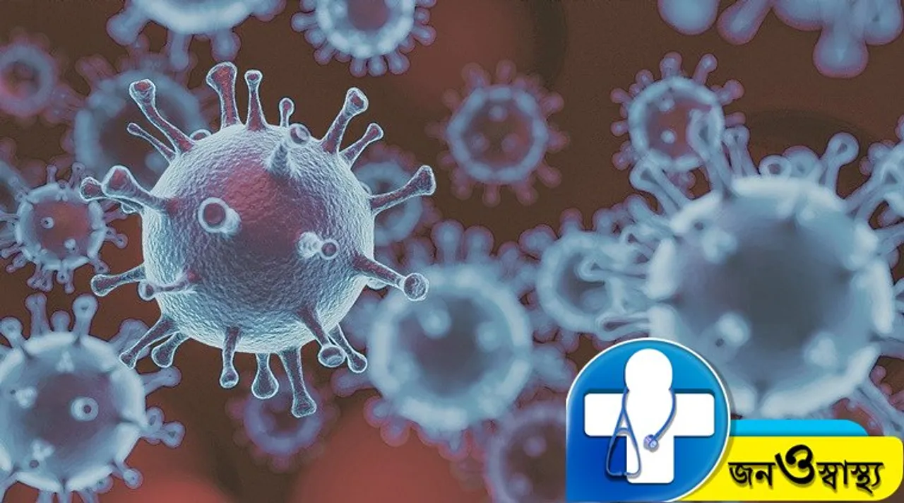 Covid 19, Virus