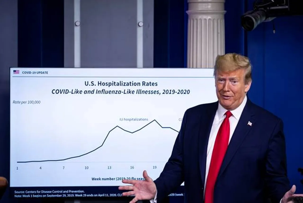 coronavirus donald trump