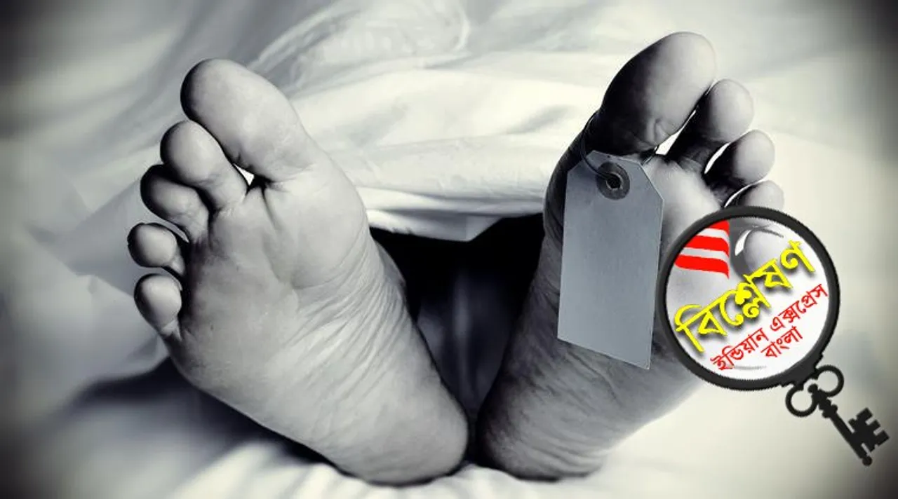 Covid 19 death in India
