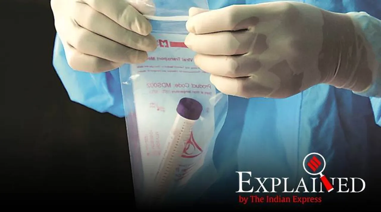 Coronavirus Tests India