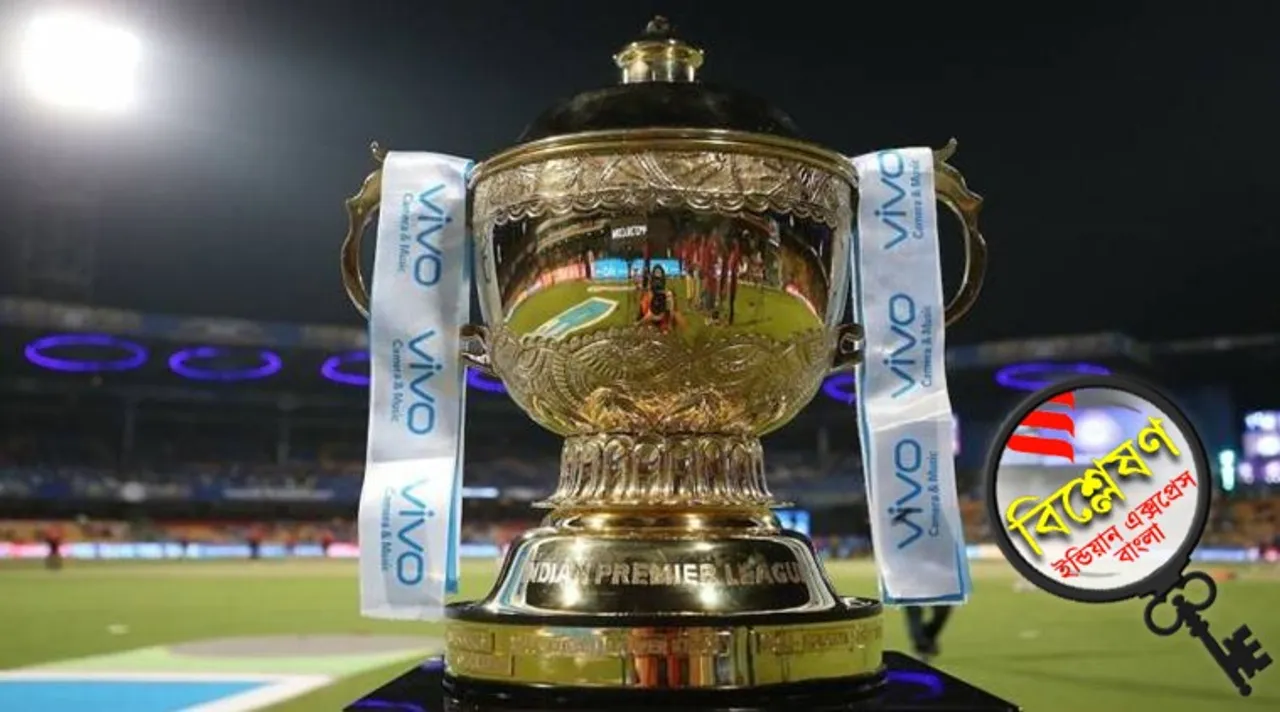 IPL 2020