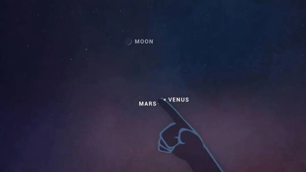 Venus-Mars Conjunction