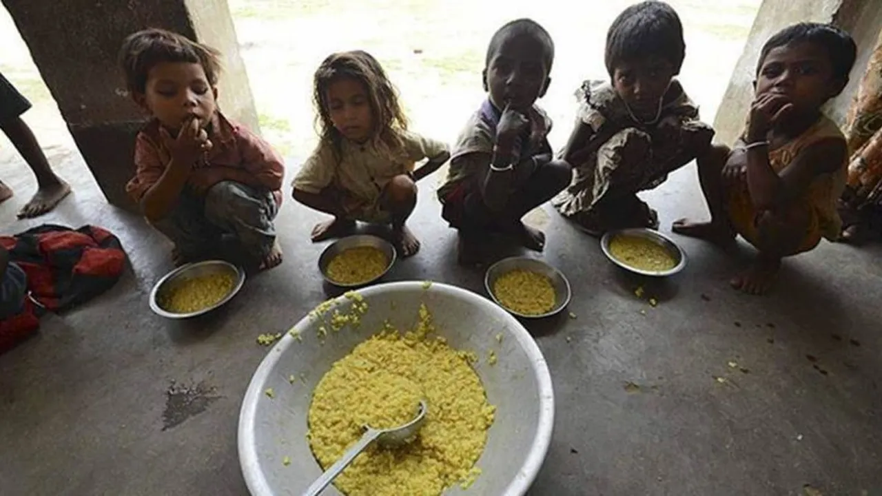 Global Hunger Index India
