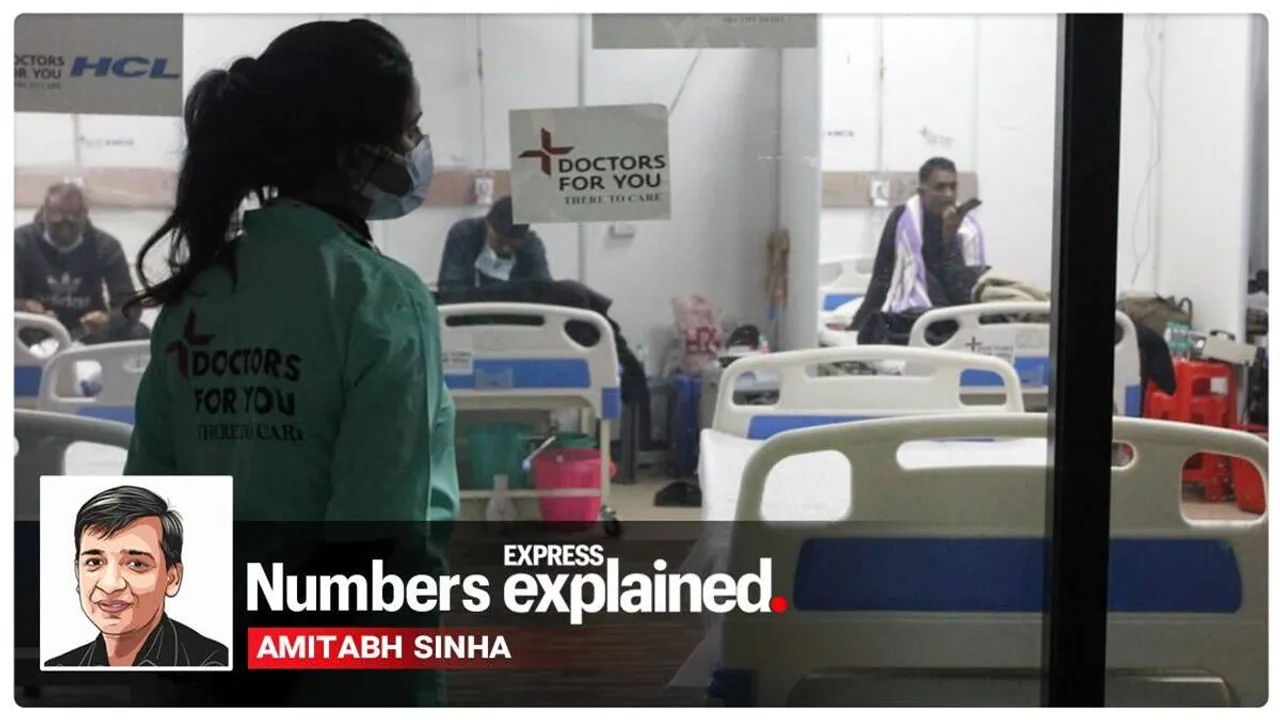 Numbers Explained