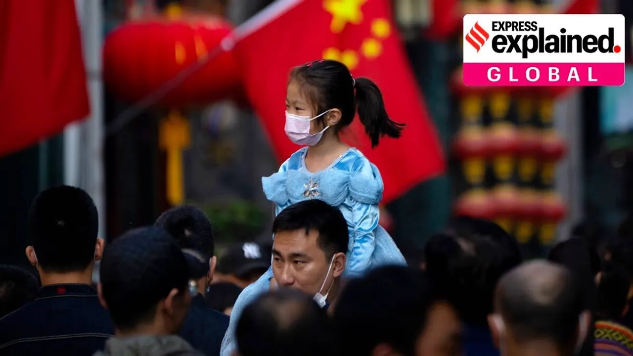 China_Population