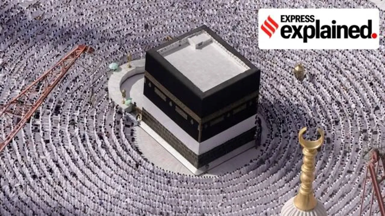 Hajj Pilgrimage