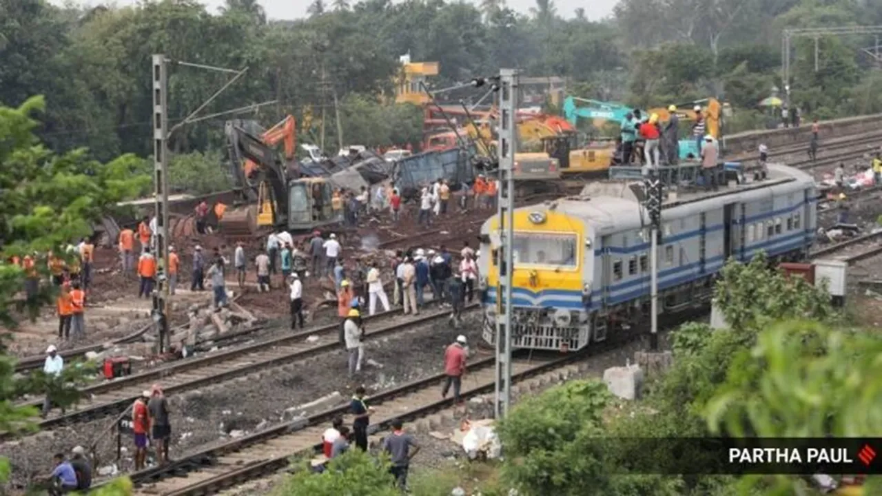 Train_Acci_CBI