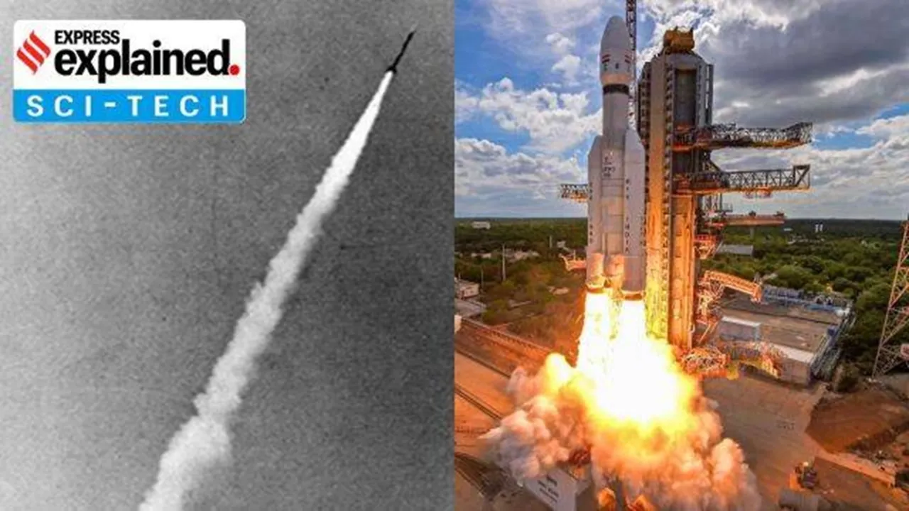 ISRO'S ORIGIN