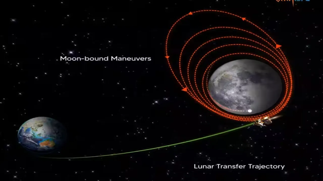 handrayaan-3 will land even if ‘everything fails, all sensors fail, nothing works’: ISRO chief