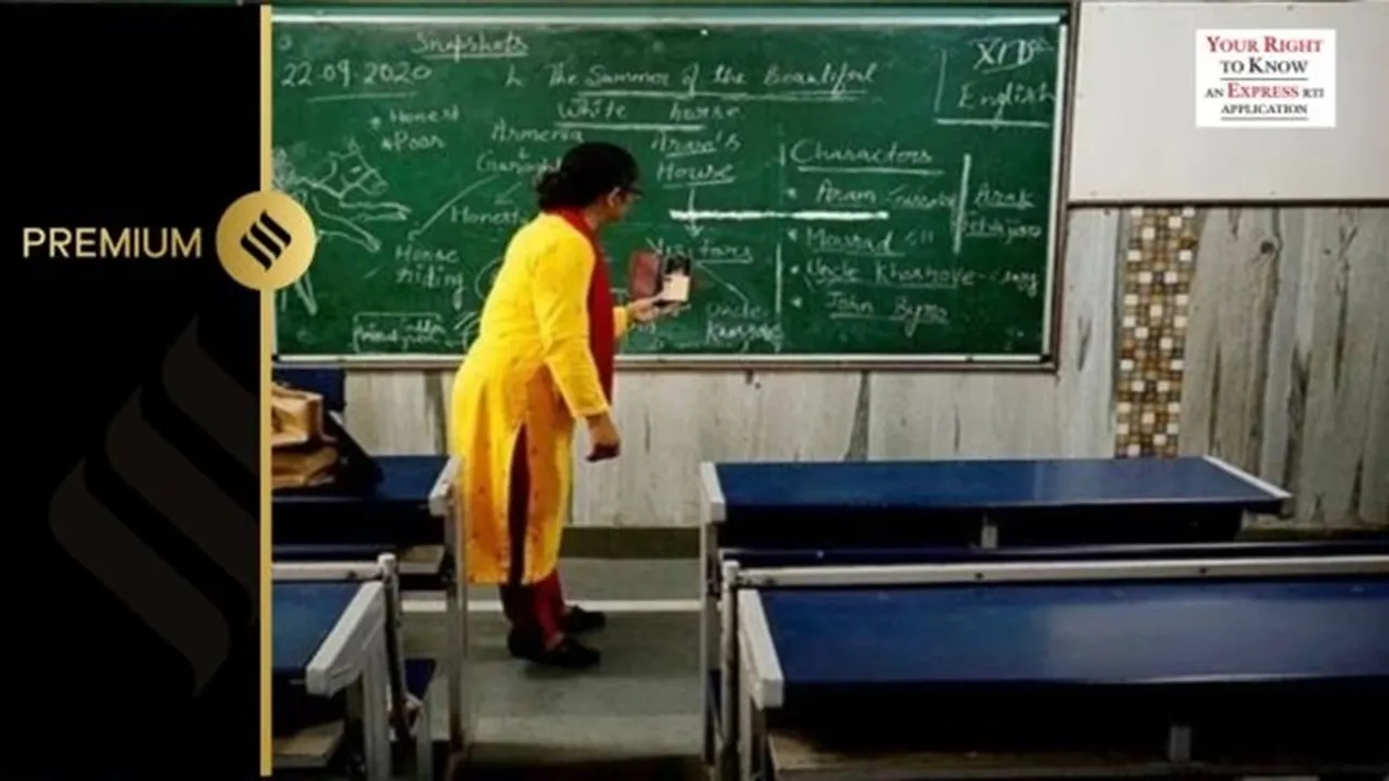 Central university faculty posts, Economically Weaker Section, EWS faculty posts, vacant faculty posts, faculty vacancy posts Central universities, faculty vacancy, scheduled caste jobs Central universities, scheduled tribe jobs Central universities, teacher vacancies Central universities, professor posts Central universities, EWS vacancies Central universities, EWS quota, ews, Indian express"