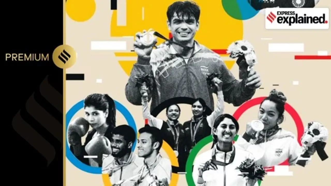 India’s Olympic