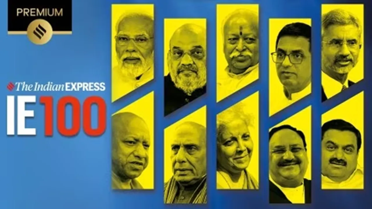 Amit Shah, DY Chandrachud, NARENDRA MODI, Most Powerful Indians, PM Modi, RSS, Virat Kohli, Most Powerful Indians List,
