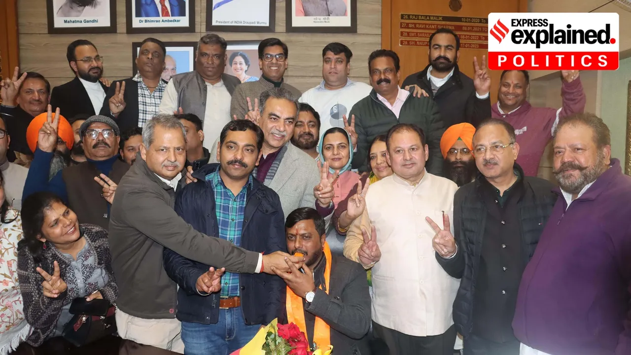 Chandigarh Mayor, Election