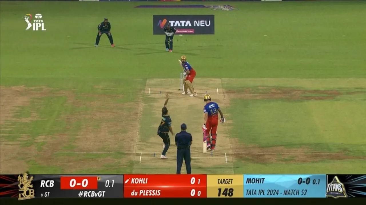 IPL, IPL cricket 2024