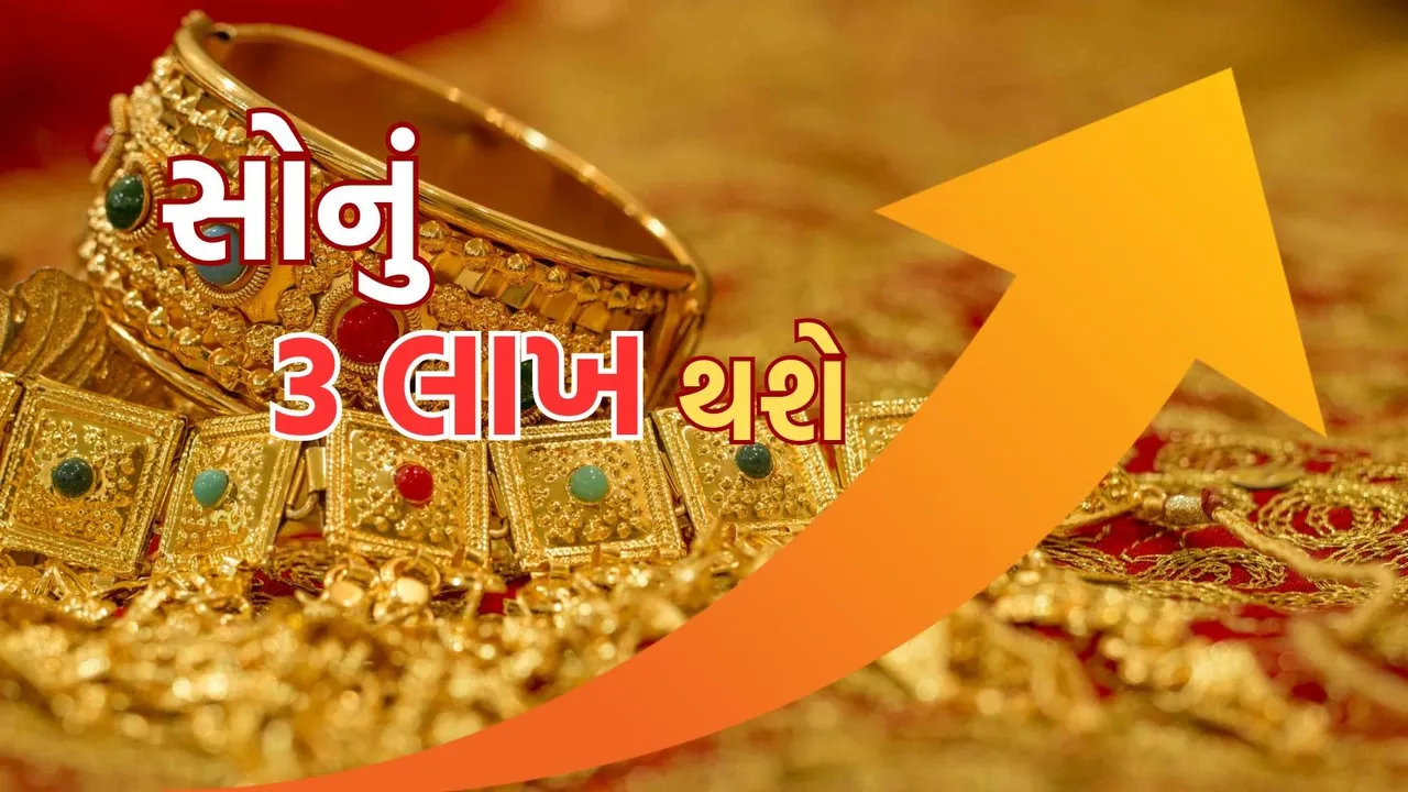 Gold Price All Time High | Gold Price Outlook 2026 | Gold Silver Price Today | MCX Golg Silver | Gold Price Record High