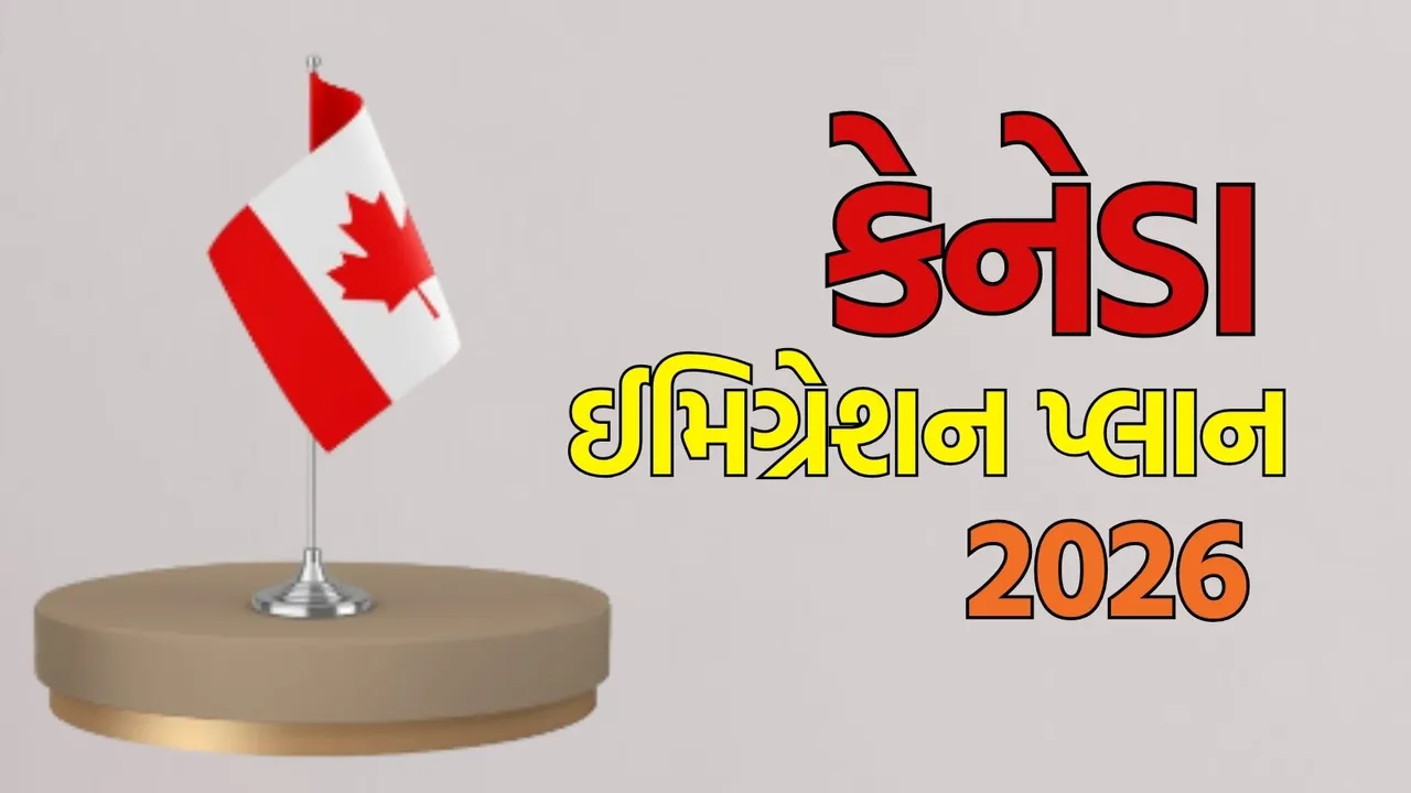 Canada Immigration Plan 2026