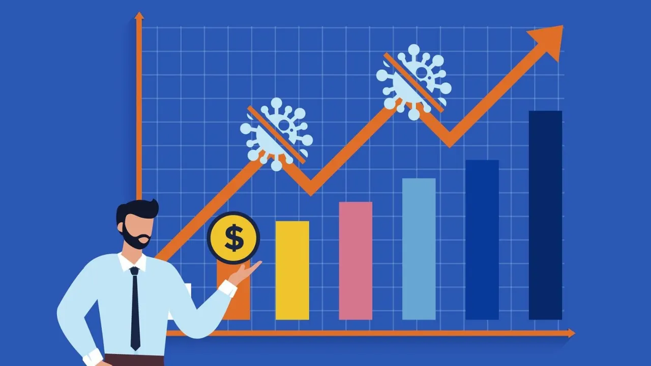 Share Market Outlook 2026