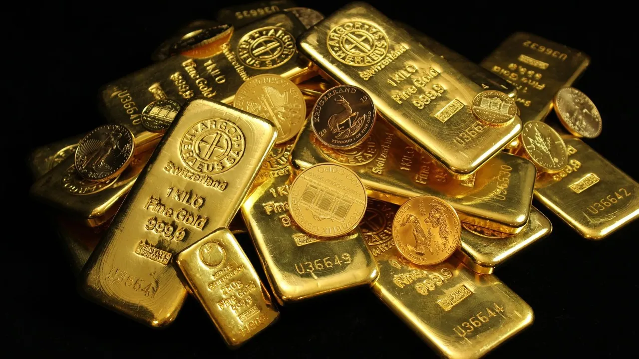 Gold Price | Gold Outlook 2026 | Best Gold Investment Options | Gold Investment Tips