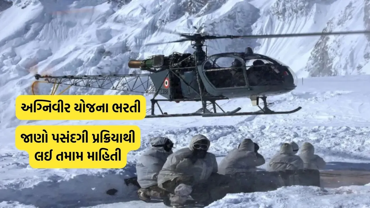 IAF Agniveervayu Recruitment 2027