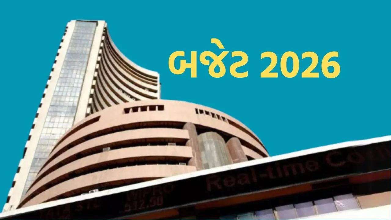 Budget 2026 Share Market Expectations