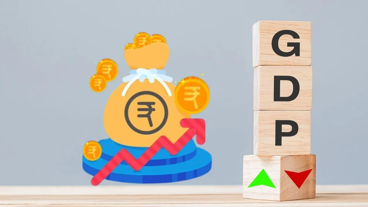 India GDP Growth Forecast