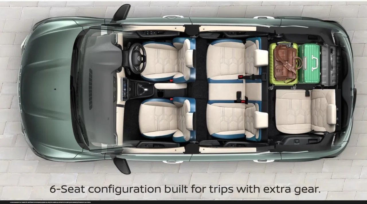 nissan magnite safety features