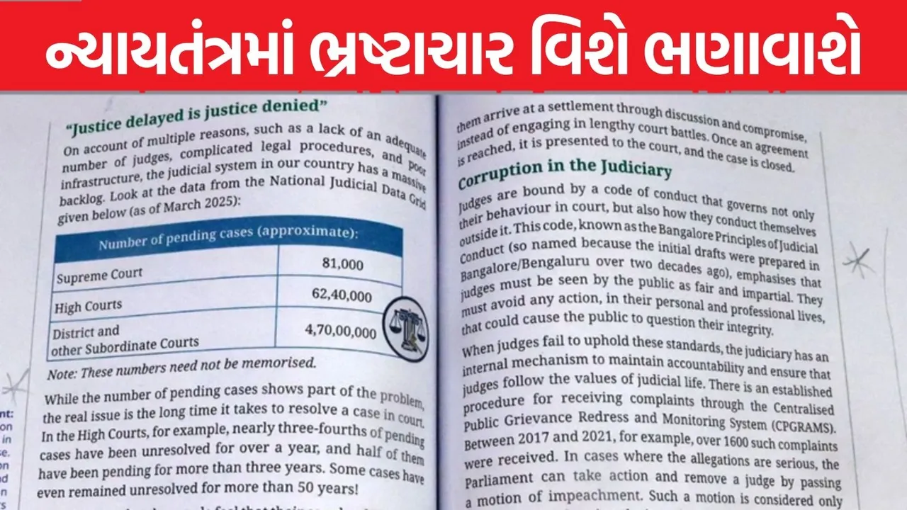 NCERT Class 8 Social Science Book 2026 released