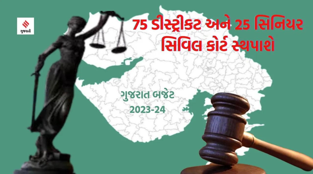 Gujarat budget 2023