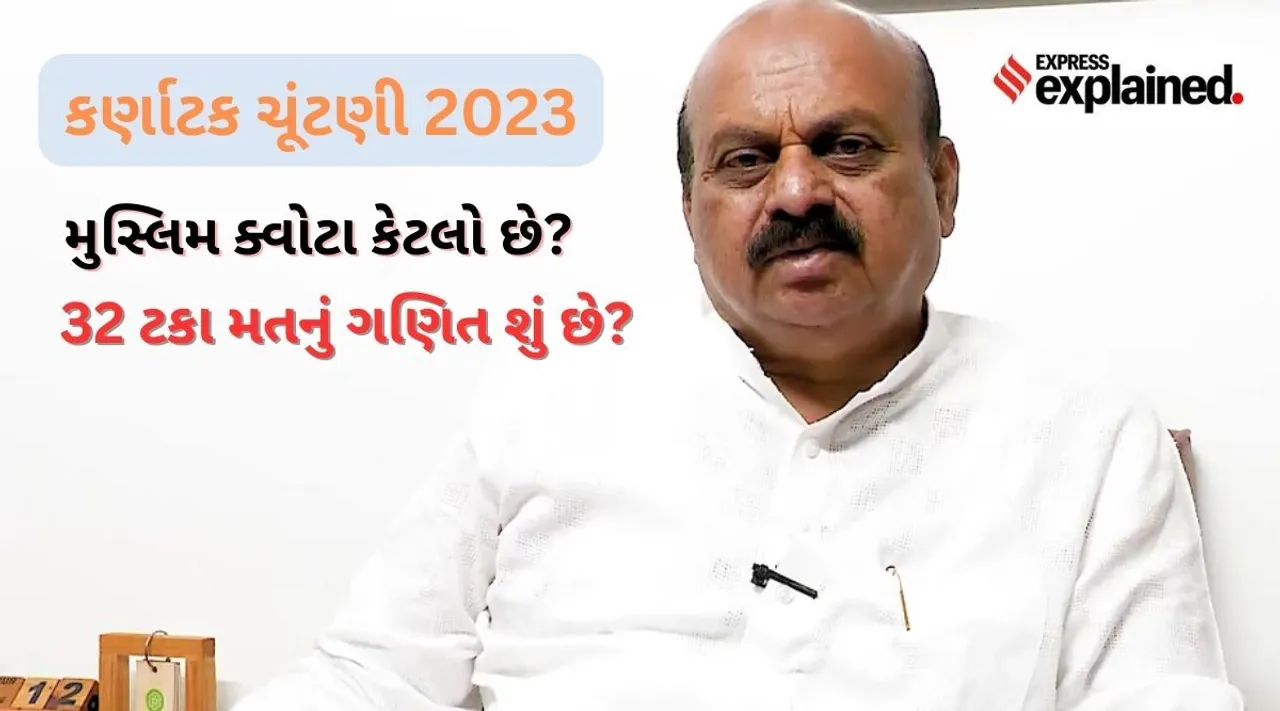 Muslim Reservation Quota