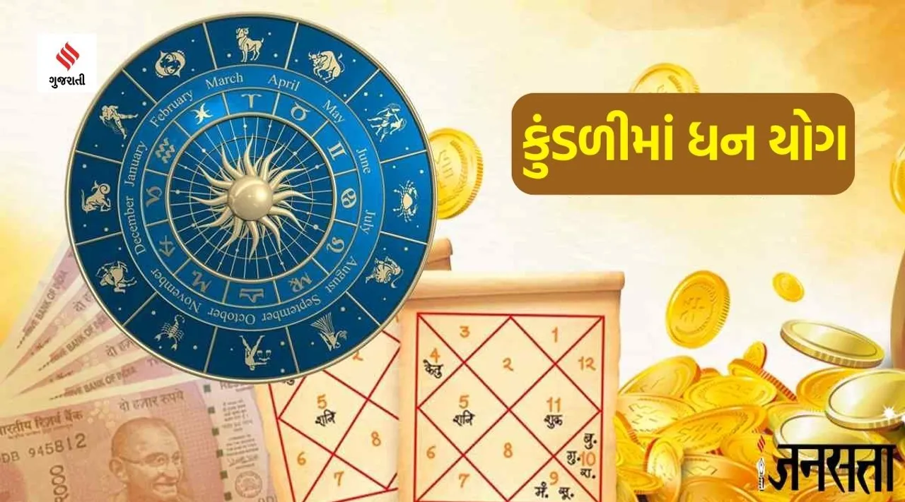 auspicious yoga in kundali, shubh yoga in kundali